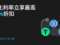 【质押借贷狂欢节】第18期：借贷USDT、USDC、SOL等产品，年化利率立享最高50%折扣