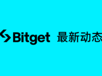 HYPERUSDT 现已上线合约交易和交易BOT